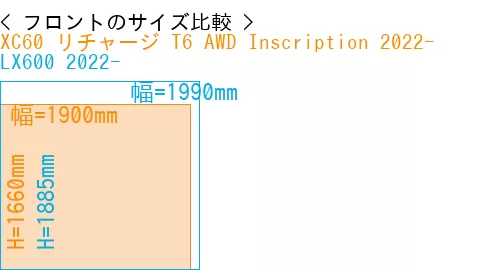 #XC60 リチャージ T6 AWD Inscription 2022- + LX600 2022-